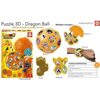 Dragon Ball Länder Liste | Dragon Ball Geschichte - IUQHEJ