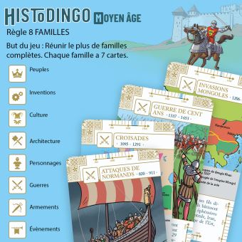 Jeu de société Aritma Histodingo Moyen Âge