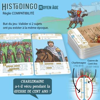 Jeu de société Aritma Histodingo Moyen Âge