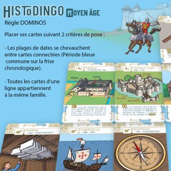 Jeu de société Aritma Histodingo Moyen Âge