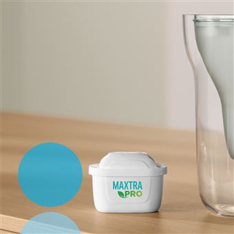 Pack de 2 filtres à eau Brita Maxtra Pro All in 1 Blanc