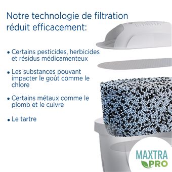 Pack de 2 filtres à eau Brita Maxtra Pro All in 1 Blanc