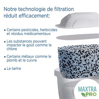 Pack de 2 filtres à eau Brita Maxtra Pro All in 1 Blanc - Achat & prix