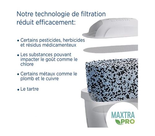 BRITA Carafe filtrante Marella blanche + 1 cartouche filtrante MAXTRA PRO  All-in-1 - Nouveau MAXTRA