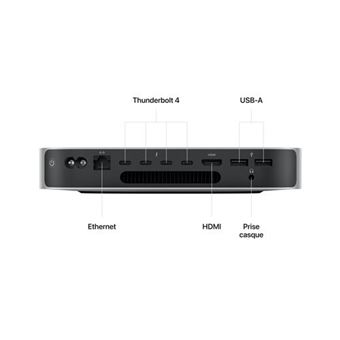 Mac Mini 1To SSD 32Go RAM Puce M2 Pro