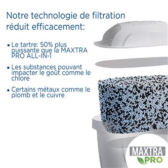 Pack de 4 filtres à eau Brita Maxtra Pro Expert Anti-tartre