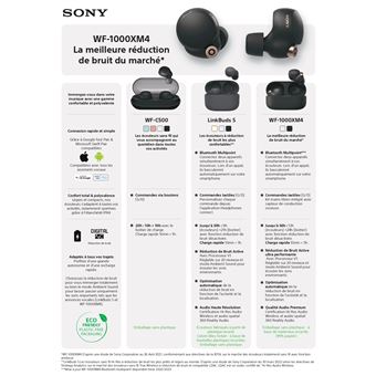 Ecouteurs sans fil Sony LinkBuds WFL900 True Wireless Blanc
