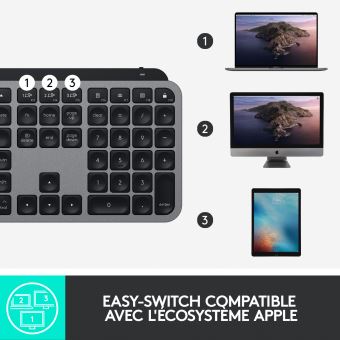 Housse Clavier Logitech MX Keys - Protection Anti-Poussière Noir - Kwmobile