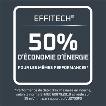 Ventilateur sur pied Rowenta Turbo Swift Silence QV5041F0 Bleu Gris