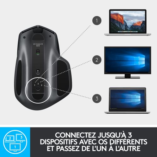 logitech mx master 2s argos