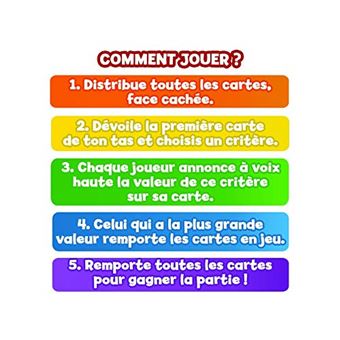 Jeu de cartes Top Trumps A la ferme