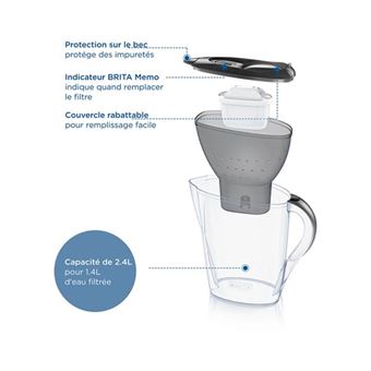 CARAFE FILTRANTE MARELLA GRAPHITE 1 FILTRE A EAU MAXTRA PRO - ALL-IN-1