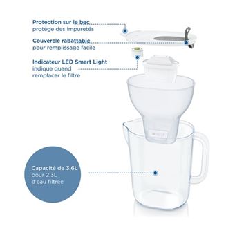 Carafe filtrante Brita Style XL avec 1 cartouche Maxtra Pro 1051699 Gris