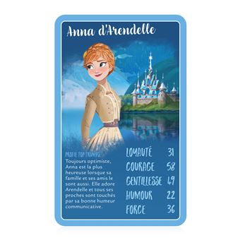 Jeu de cartes Top Trumps La Reine des Neiges 2