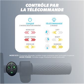 T'nB - Casque LED avec feu de freinage automatique - visière et cache-oreilles amovibles, Taille M - Gris