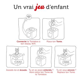 Figurine Tonies Simon Superlapin pour Conteuse Toniebox Collection Se divertir