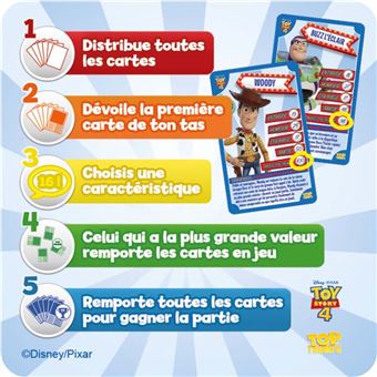 Jeu de cartes Top Trumps Toy Story 4