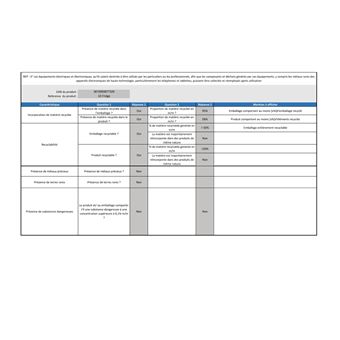 Réfrigérateur 1 porte THOMSON THLR332WH