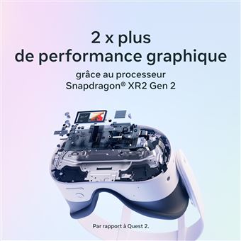 Meta Quest 2 - 128 Go - Casque de réalité virtuelle tout-en-un