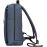 Xiaomi Mi City Rugzak Donkerblauw_1