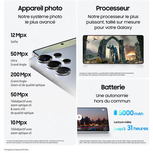 Smartphone S25 Ultra 5G Débloqué - 6,8 Pouces, 6 Go RAM, 256 Go, Android 15, Double SIM, Neuf