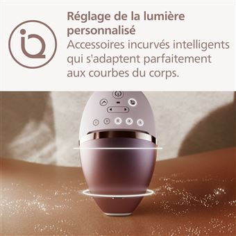 Philips Lumea Prestige BRI1959/00 - Épilateur Lumière Pulsée - Occasion Ouverte Jamais Utilisée