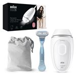 Appareil à lumière pulsée Braun SilkExpert Mini PL1124 Blanc