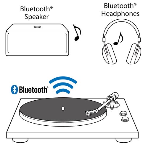 Teac TN-280BT-A3 Walnuss Bluetooth-Wireless-Plattenspieler - Drehscheibe -  Einkauf & Preis | fnac Schweiz