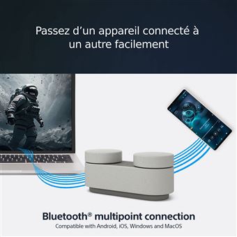 Système Home Cinema portable Sony HT-AX7 Bluetooth Gris