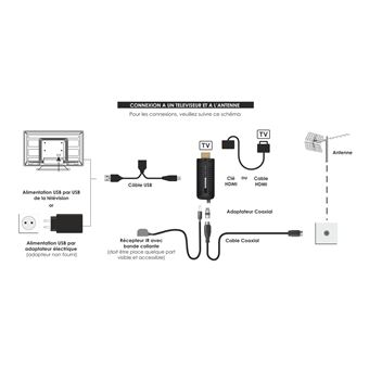 Décodeur TNT DVB New Digital T2 007 Full HD Noir