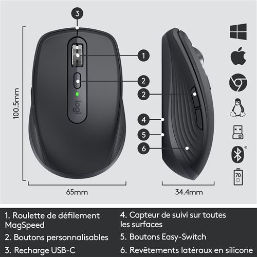 Logitech MX Keys Mini Clavier Mac + MX Anywhere 3 Combo Souris Sans Fil  Mac- Rétroéclairé, USB-C, Bluetooth, Ergonomique, Compact, Défilement  Rapide