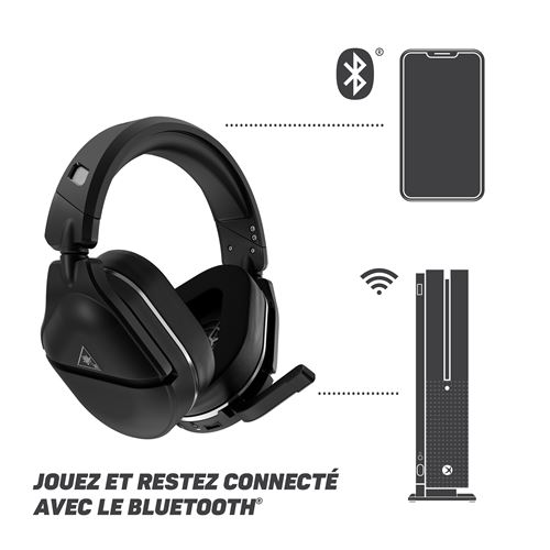 Casque Gaming sans fil Turtle Beach Stealth 700 2ème génération