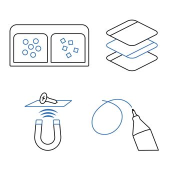 Kit de réparation Ifixit FixMat Noir et Bleu
