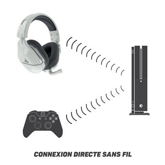 Casque Gaming sans fil Turtle Beach Stealth 600 2ème génération pour Xbox Blanc