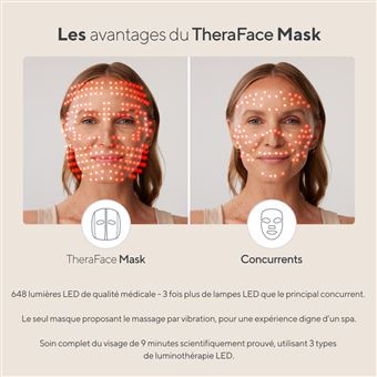 Masque facial LED Therabody TheraFace Blanc