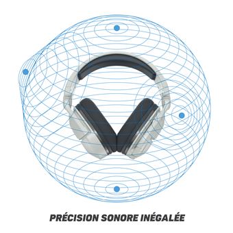 Casque Gaming sans fil Turtle Beach Stealth 600 2ème génération pour PS4 Blanc