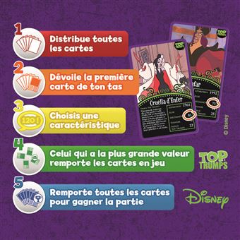 Jeu de cartes Top Trumps Disney Vilains