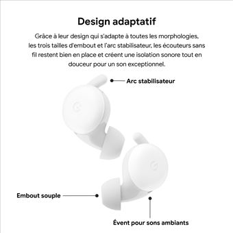 Écouteurs intra-auriculaires sans fil Bluetooth Google Pixel Buds A-Series à réduction de bruit passive Océan