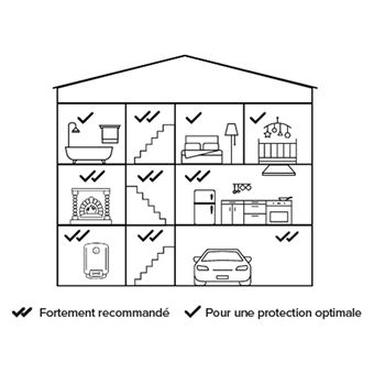 Détecteur de Monoxyde de Carbone Intelligent Netatmo NCO-FR Blanc