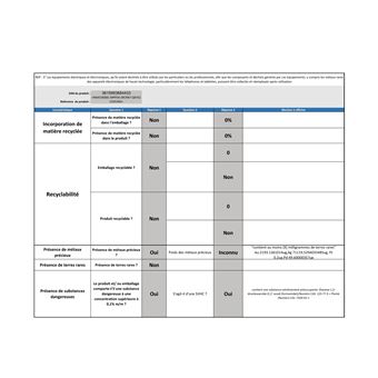 Climatiseur mobile Rowenta rwac9000c