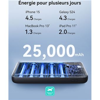 Batterie externe Iniu Powerbank 140 W Leopard Power avec 2 USB-C +1 USB-A 25000 mAh Noir