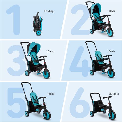 Evolutif Pliable Velo Poussette Smart Trike Tricycle évolutif