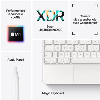 iPad本体 12.9 iPad Pro M1 Apple PencilSmart Folio 西川和久の不定期コラム】Apple M1搭載の第5世代iPad Pro 12.9とApple