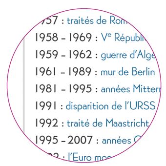 Agenda journalier Exacompta 2022 2023 Forum Spring Modèle aléatoire