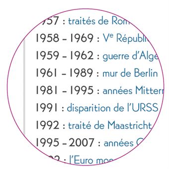 Agenda journalier Exacompta 2021 2022 Forum Curiosités