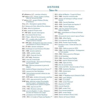 Agenda journalier Exacompta 2021 2022 Forum Curiosités