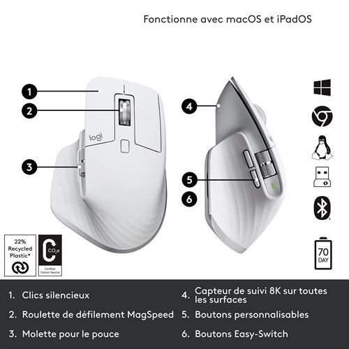 Logitech MX Master 3S pour Mac - Souris Bluetooth Sans Fil avec Défilement  Ultra-Rapide, Ergonomique, DPI 8K, Suivi sur Verre, Clics Silencieux