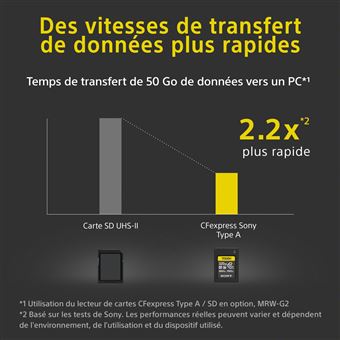 Carte mémoire Sony CEAG320T CFexpress Type A 320 Go Noir