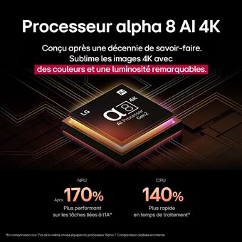 TV QNED LG 4K UHD 75QNED93A 189 cm 2025