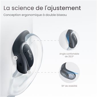 Ecouteurs sans fil True Wireless Shokz OpenFit Air Noir